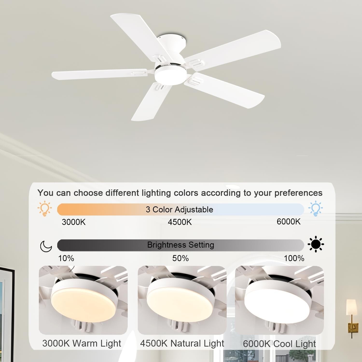 52" Low Profile Ceiling Fan with Lights, Remote/APP Control, Dimmable, White