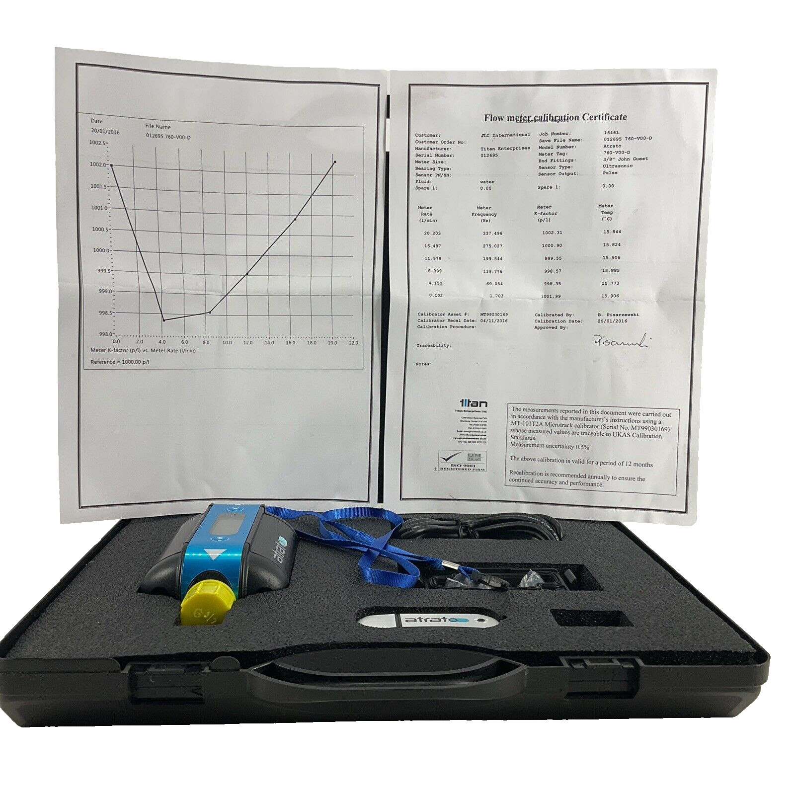 Titan Industries Atrarto Series Ultrasonic Flow Meter 760-V00-D w/ Case