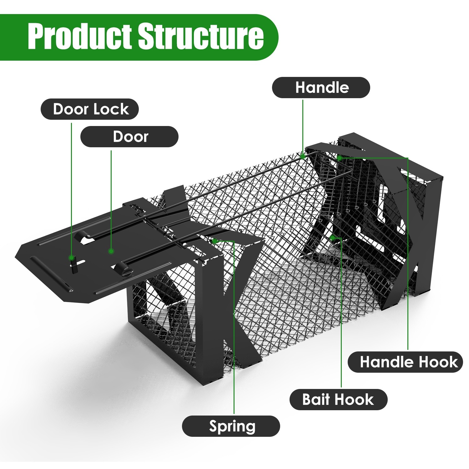 2Pcs Humane Rat Trap Chipmunk Rodent Mouse Squirrel Trap Small Live Animal