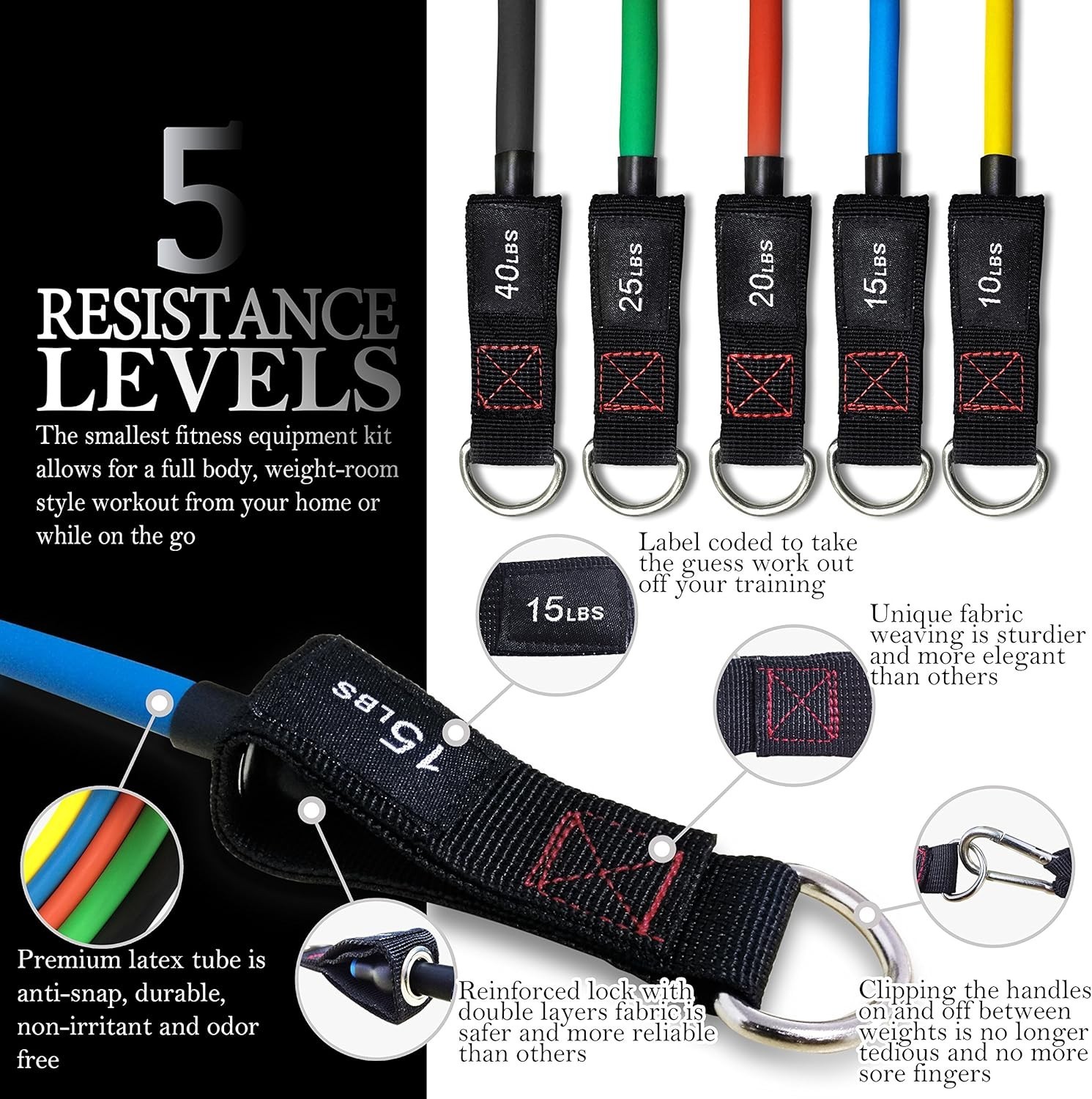 Durable Natural Rubber Resistance Bands – Stackable Workout Bands up to 300 lbs