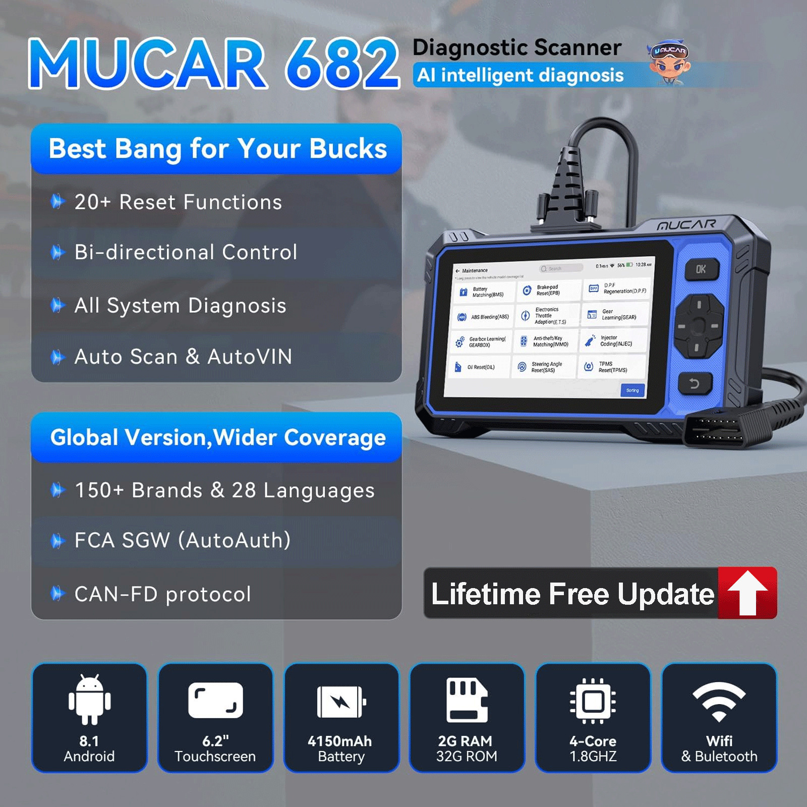 MUCAR 682 Bidirectional OBD2 Scanner AI Diagnostic FULL SYSTEM Scan 20+Services