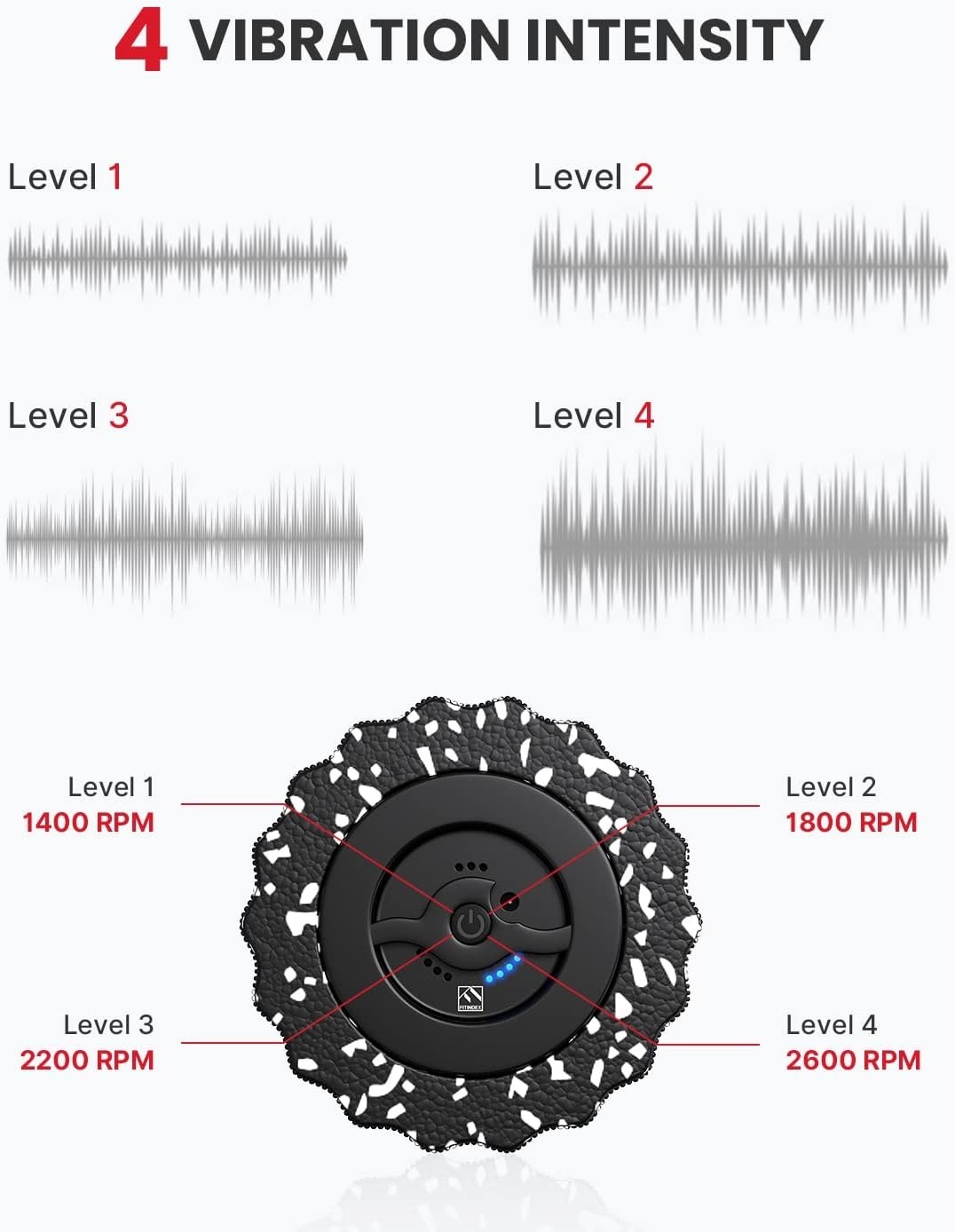 Vibrating Foam Roller for Deep Tissue Massage