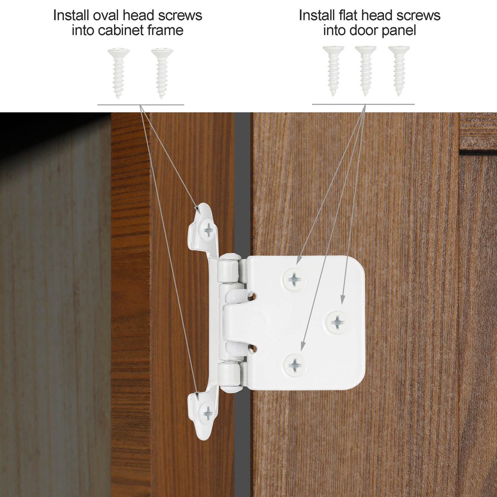 4 Pack 2 Pairs White Self-Closing Cabinet Hinges 1/2" Overlay Hardware