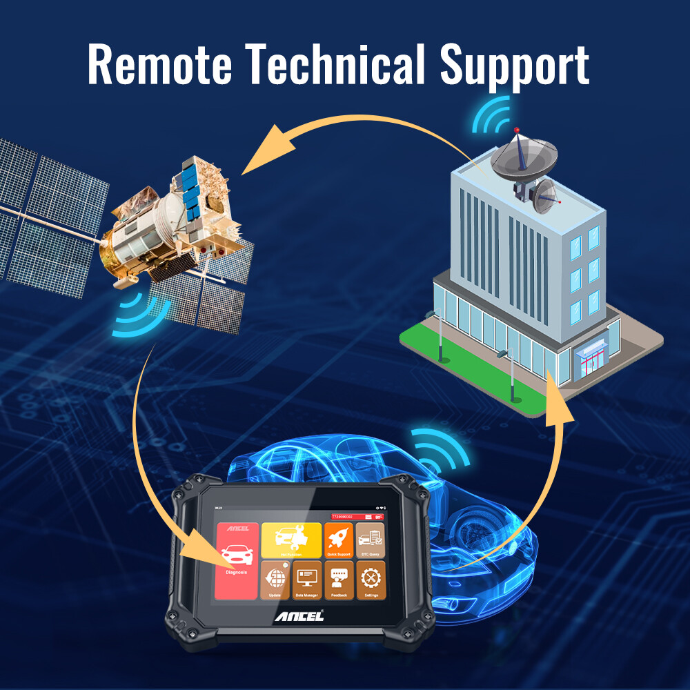 ANCEL V6 All System Bidirectional OBD2 Scanner Diagnostic Tool ECU Coding Reset