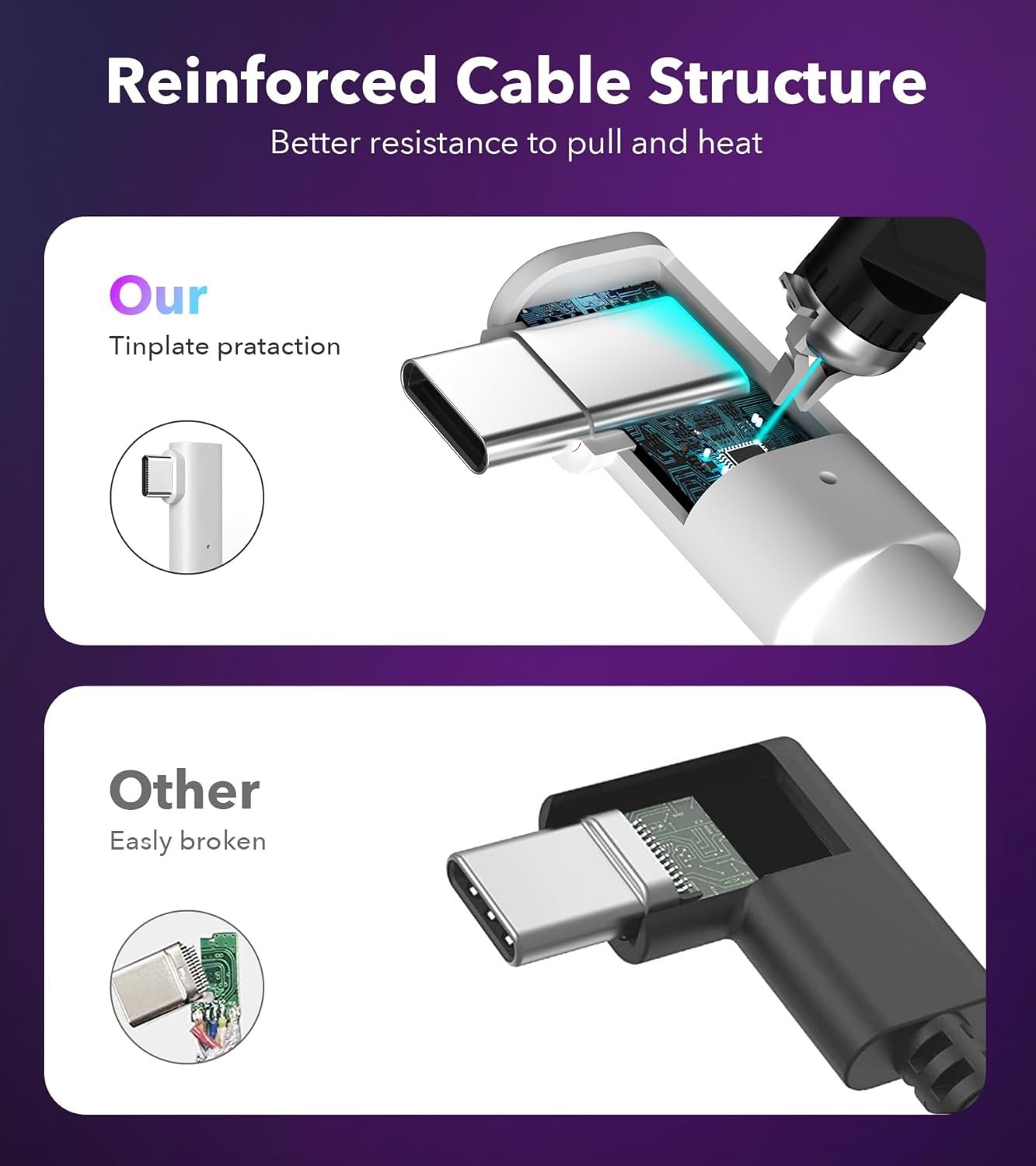 Enhanced 16FT Link Cable for Meta/Oculus/PICO - Fast Charging & Low Latency Play