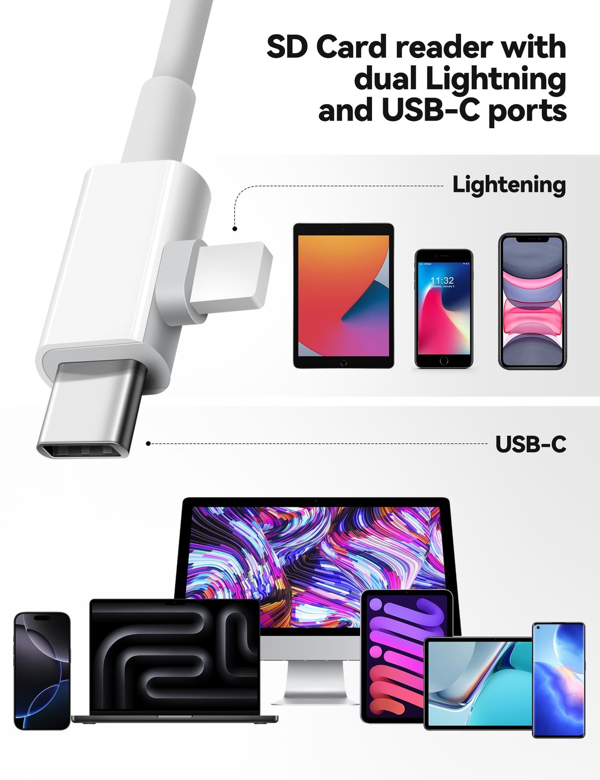 OPxjzws SD Card Reader for iPhone, Adapter with Lightening & USB C...