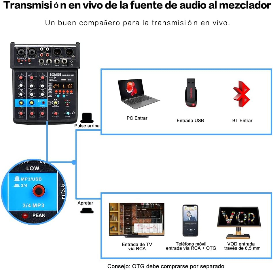 4 Channel DJ Audio Sound Mixer Interface with MP3 USB Bluetooth Stereo 24 DSP