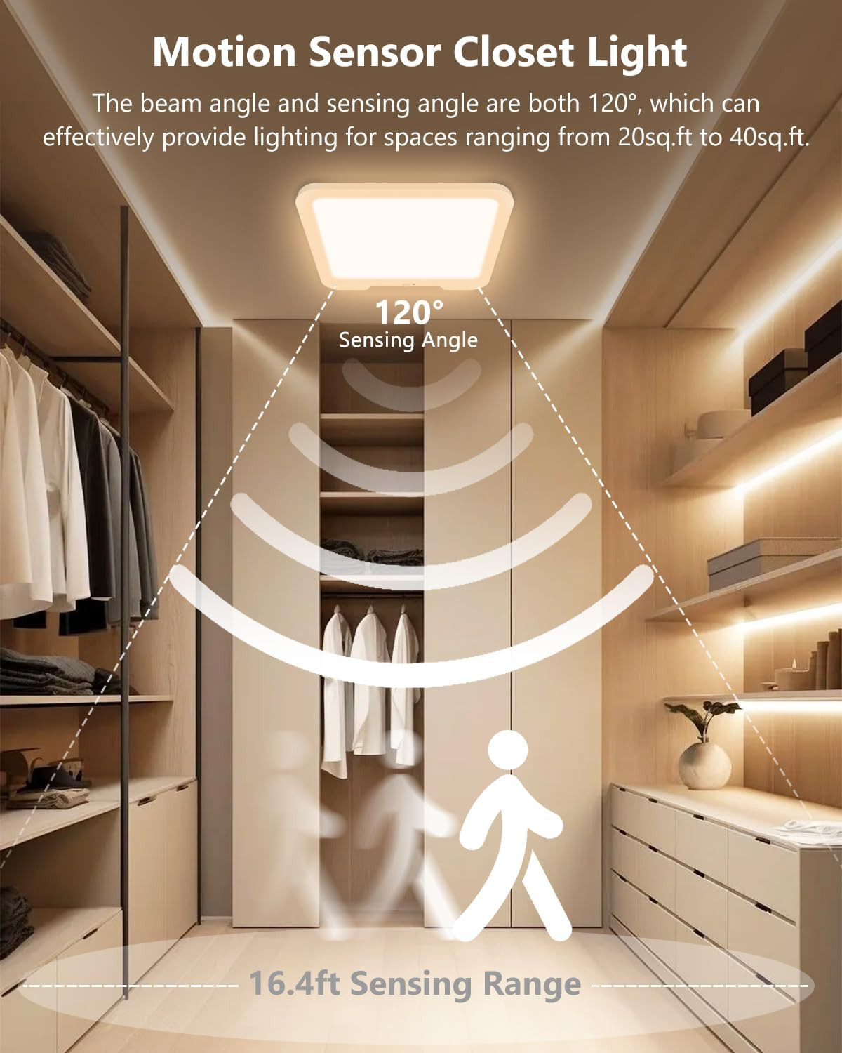 Rechargeable Motion Sensor Ceiling Light with Remote, Dimmable Magnetic Mount Cl