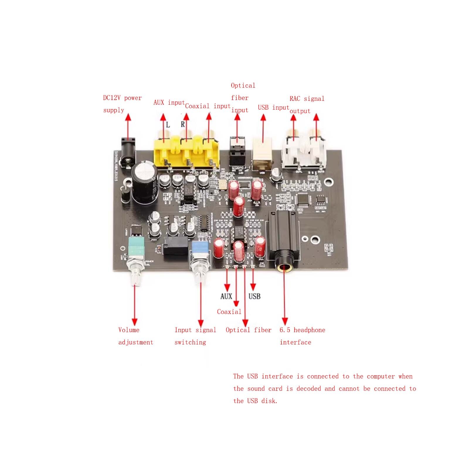ES9038Q2M Optical Fiber Coaxial USB Decoding Board