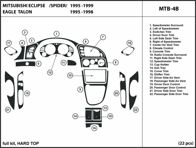 Interior Real Carbon Fiber Dash Trim Kit for Mitsubishi Eclipse Coupe 1995-1999