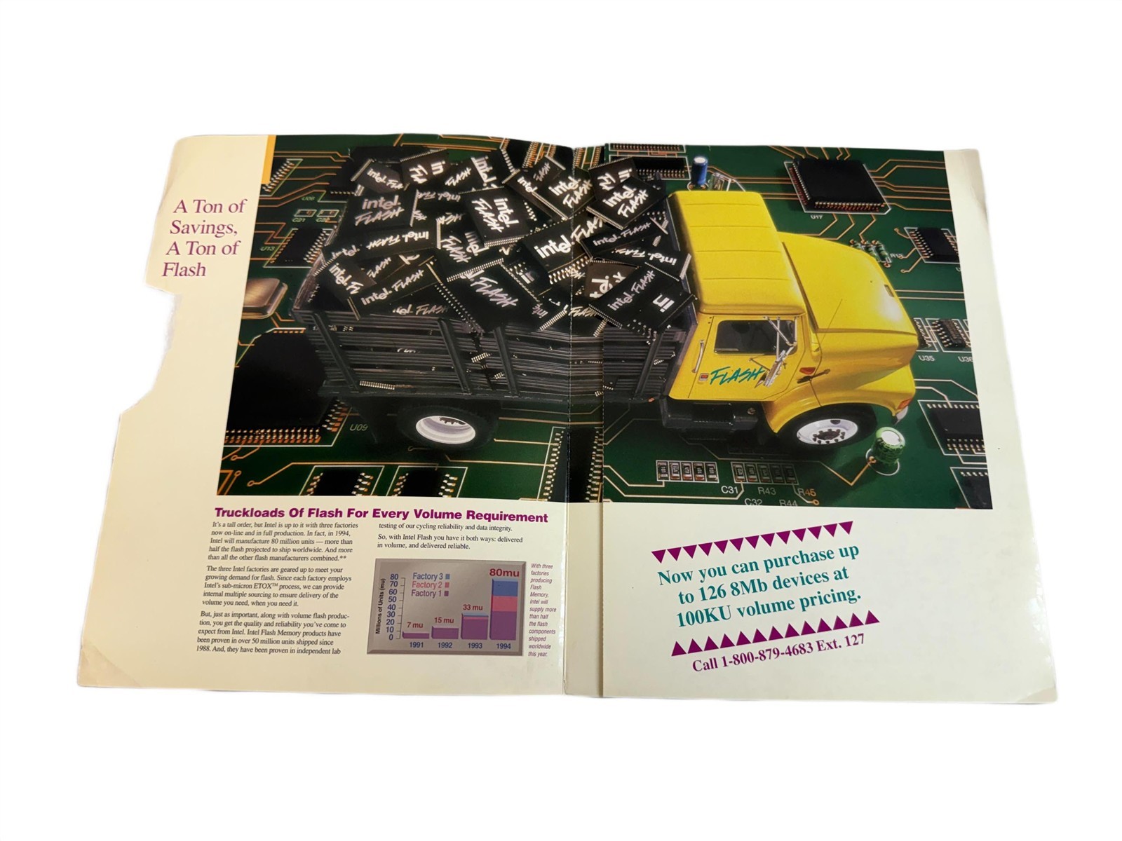 Intel 1994 MCS 96 FLASH 386 Assorted Literature Borchure