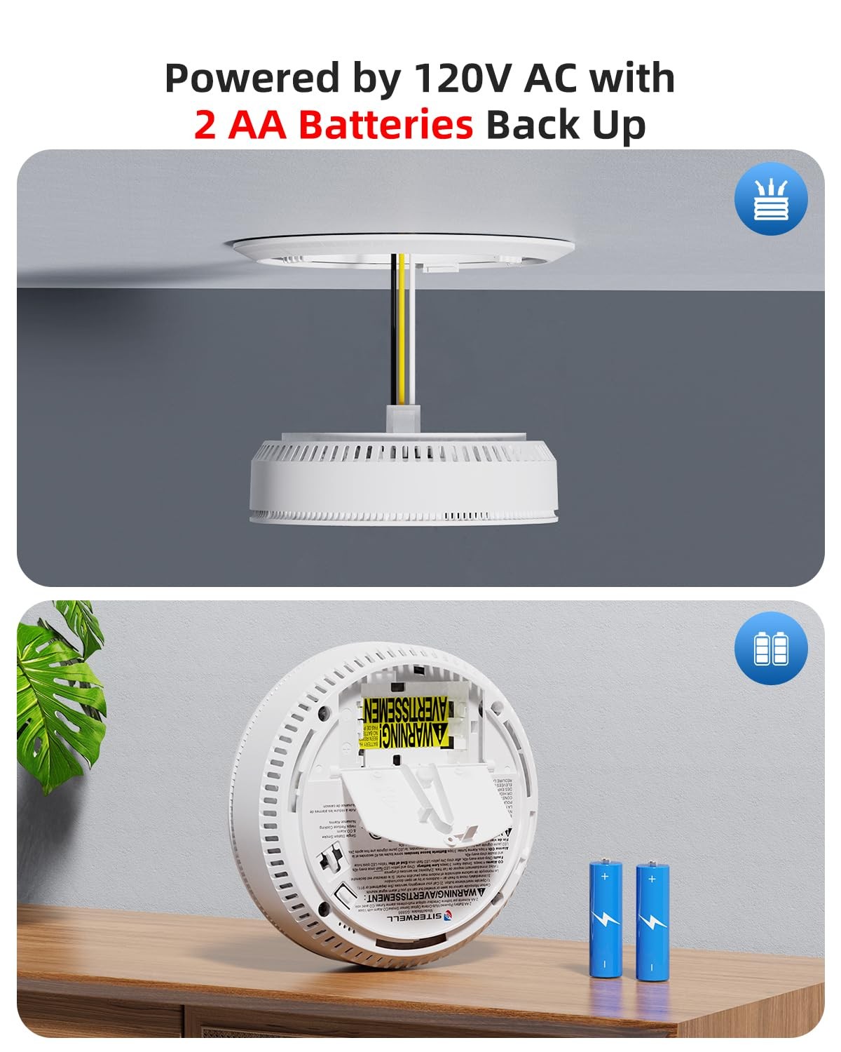 Siterwell Hardwired Interconnected Smoke Detector Carbon Monoxide Detector