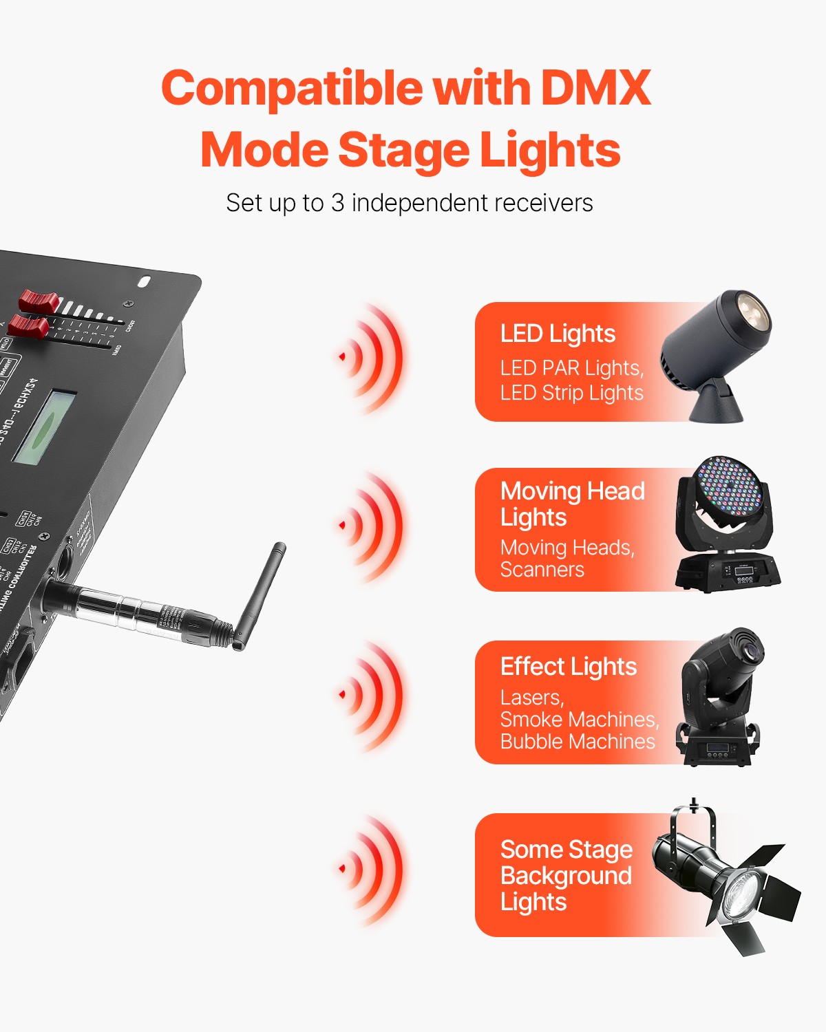 VEVOR DMX Wireless Receiver Transmitter Rechargeable Battery Stage Light 4 PCs
