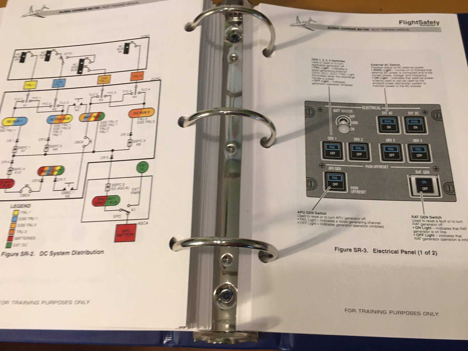 Global Express DB-700 Pilot Training Manual, Vol. 1 Operational Info.