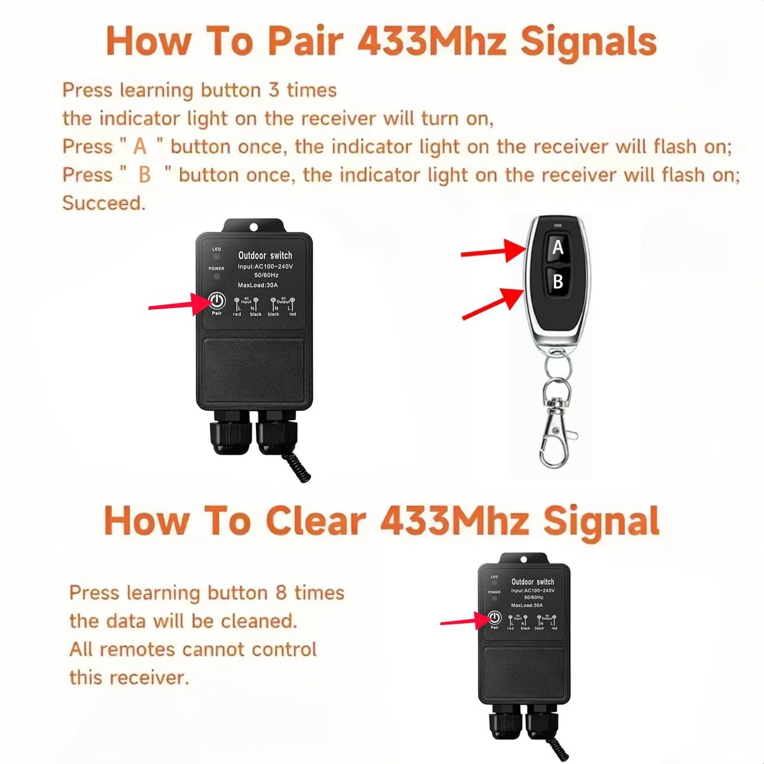 12V Remote Control Switch. IP67 Waterproof DC8-80V 30A Relay Wireless Switch ...