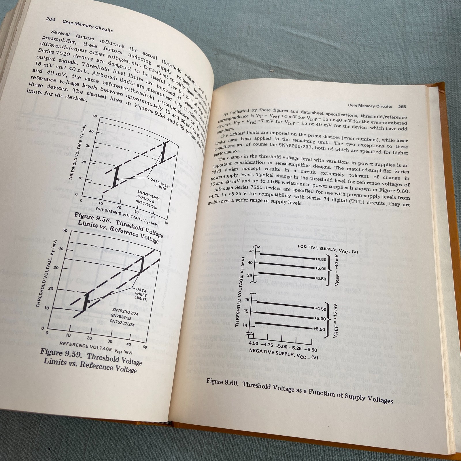 Book Lot Texas Instruments TTL Data 2nd Ed. Supplement Circuits Interface Linear