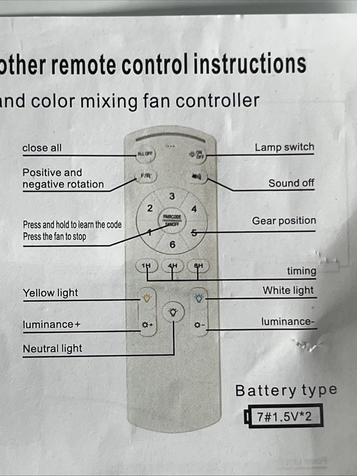 REMOTE CONTROLLER