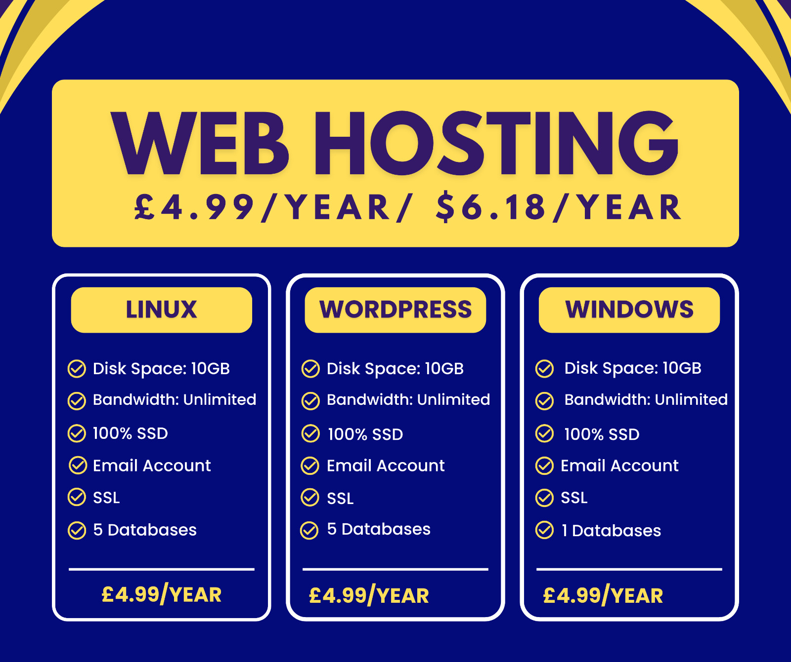 WordPress Hosting, £4.99/year - Web Hosting - Blazing-Fast & Ultra-Reliable