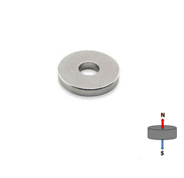 2X Super 25mm x 5mm Hole 12mm N38 Ring Magnets | Neodymium Rare Earth Round