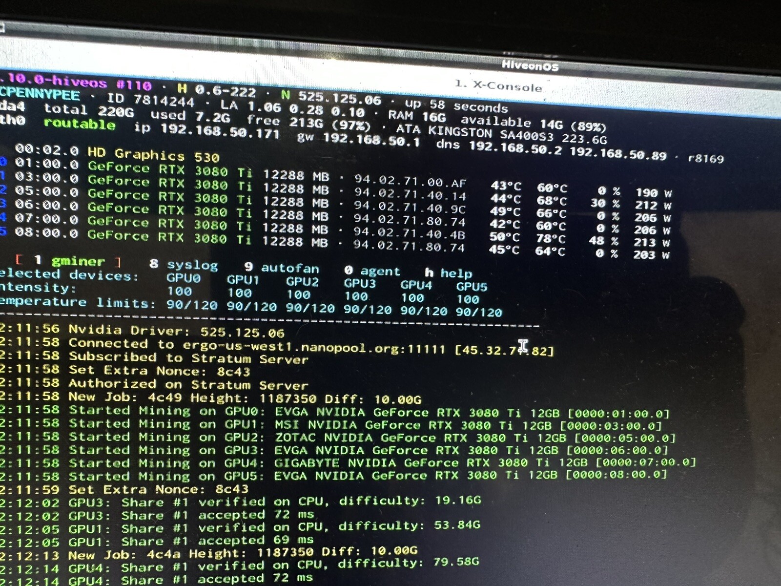 Complete 6 x NVIDIA RTX 3080 TI GPU Mining Rig