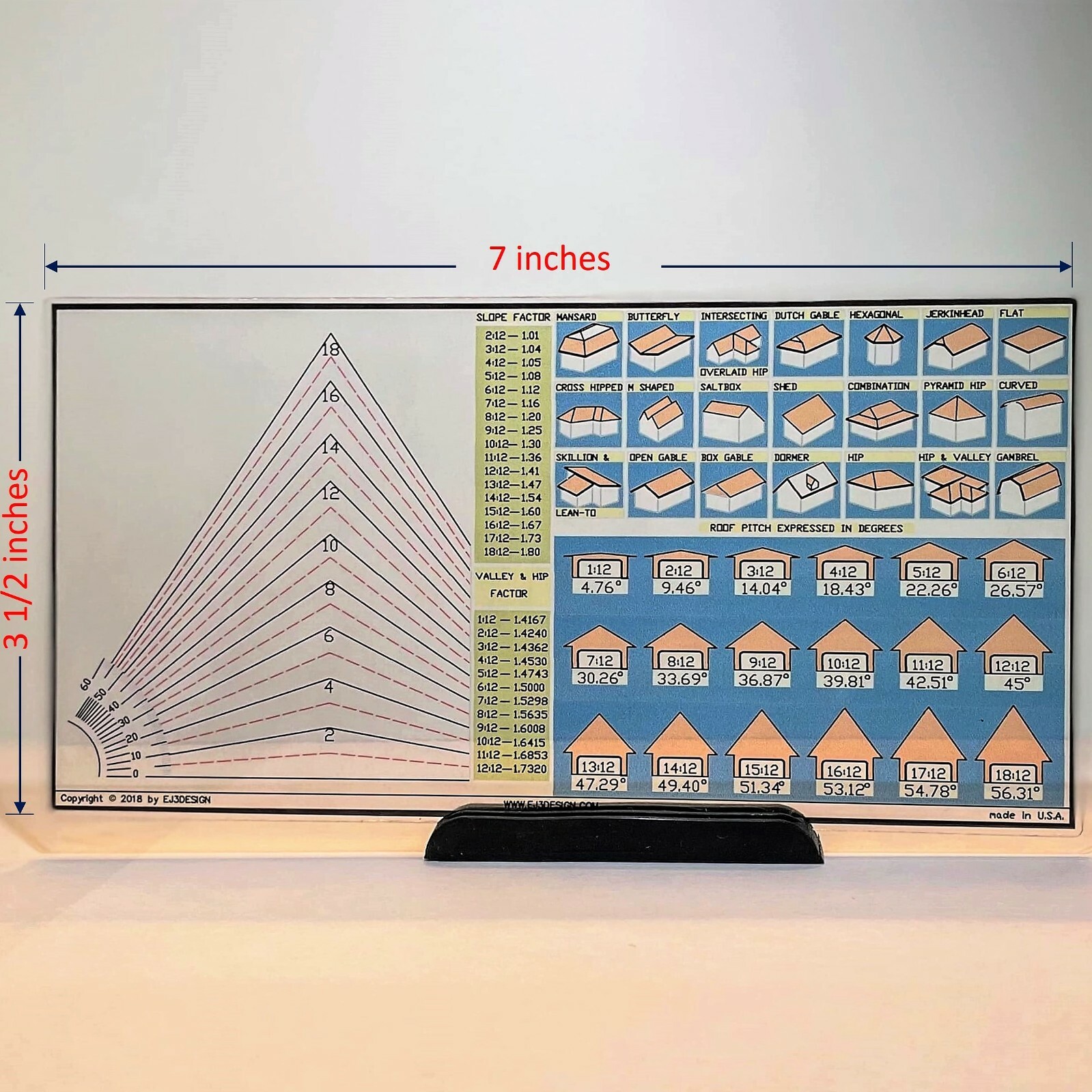 Customizable Roof Pitch Gauge for Computer Screen – Rectangular Acrylic Shape