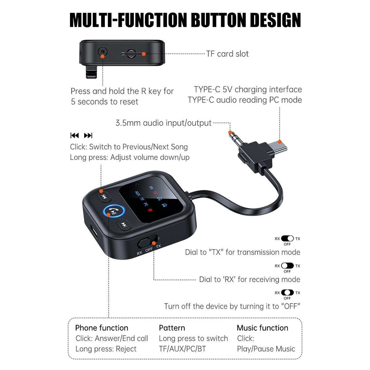 4IN1 Wireless Bluetooth 6.0 Transmitter Receiver Adapter 3.5mm Jack Aux / USB C