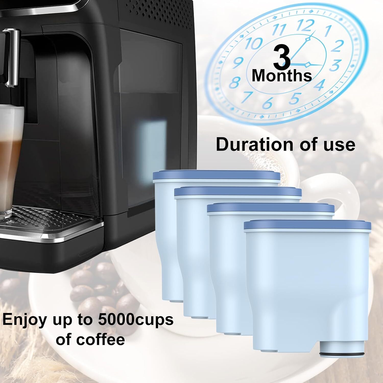 Coffee Machine Filters 4Pack Compatible CA6903