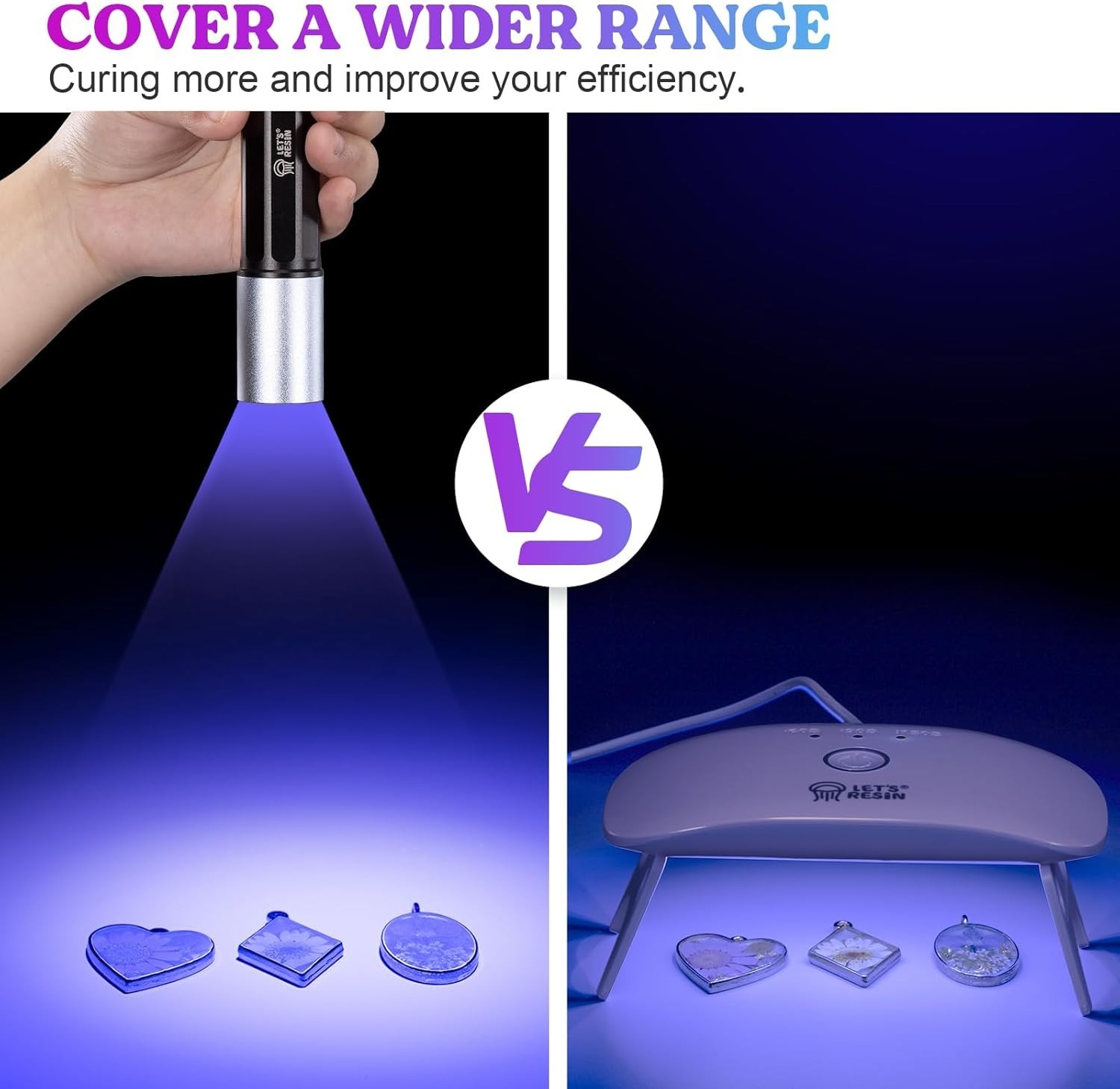 Compact UV Flashlight: Fast Curing & Stain Detection - 365nm Waterproof Lamp