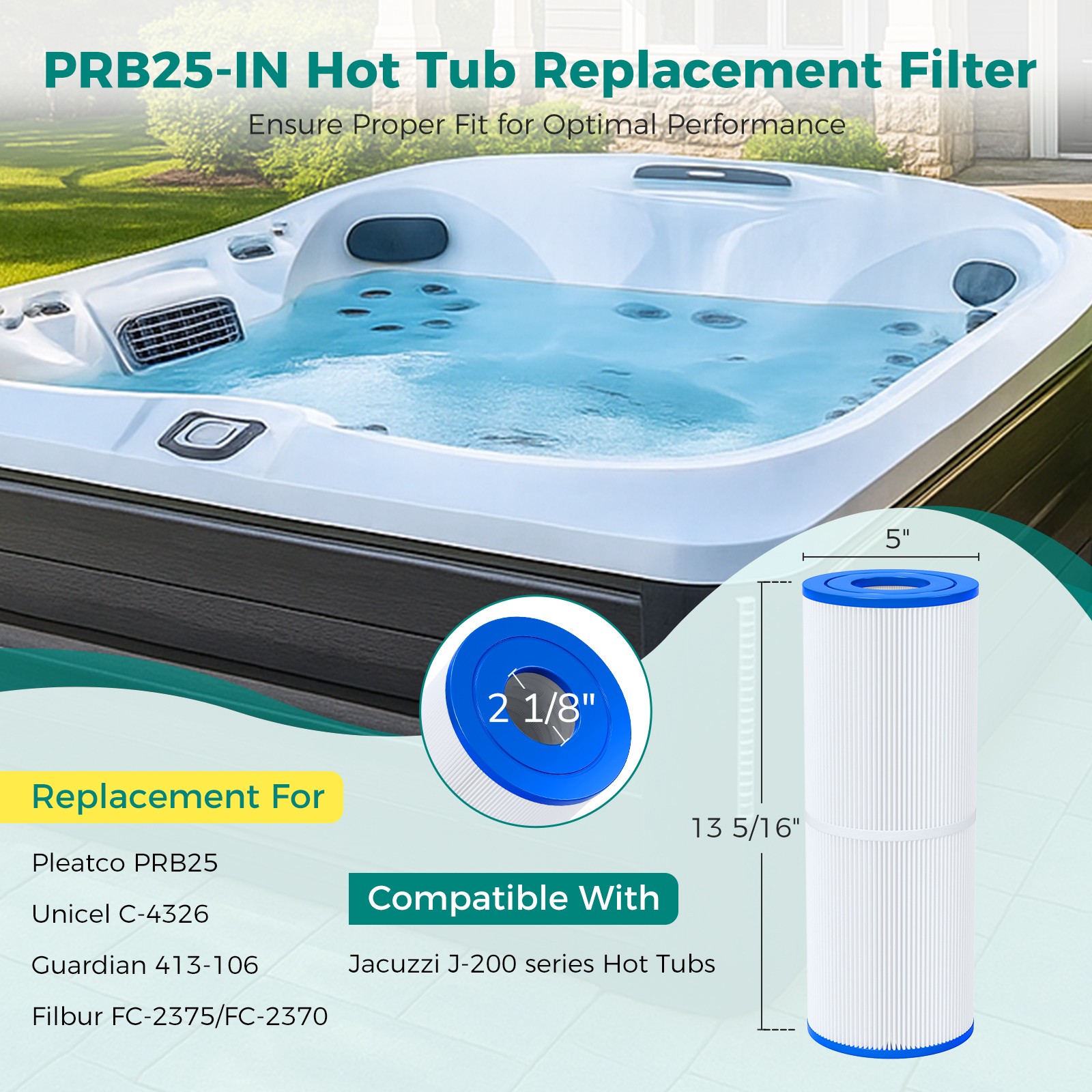 2-Pcs PRB25-INHot Tub Filter Replacement -Spa Filter Replacement NSF Certified