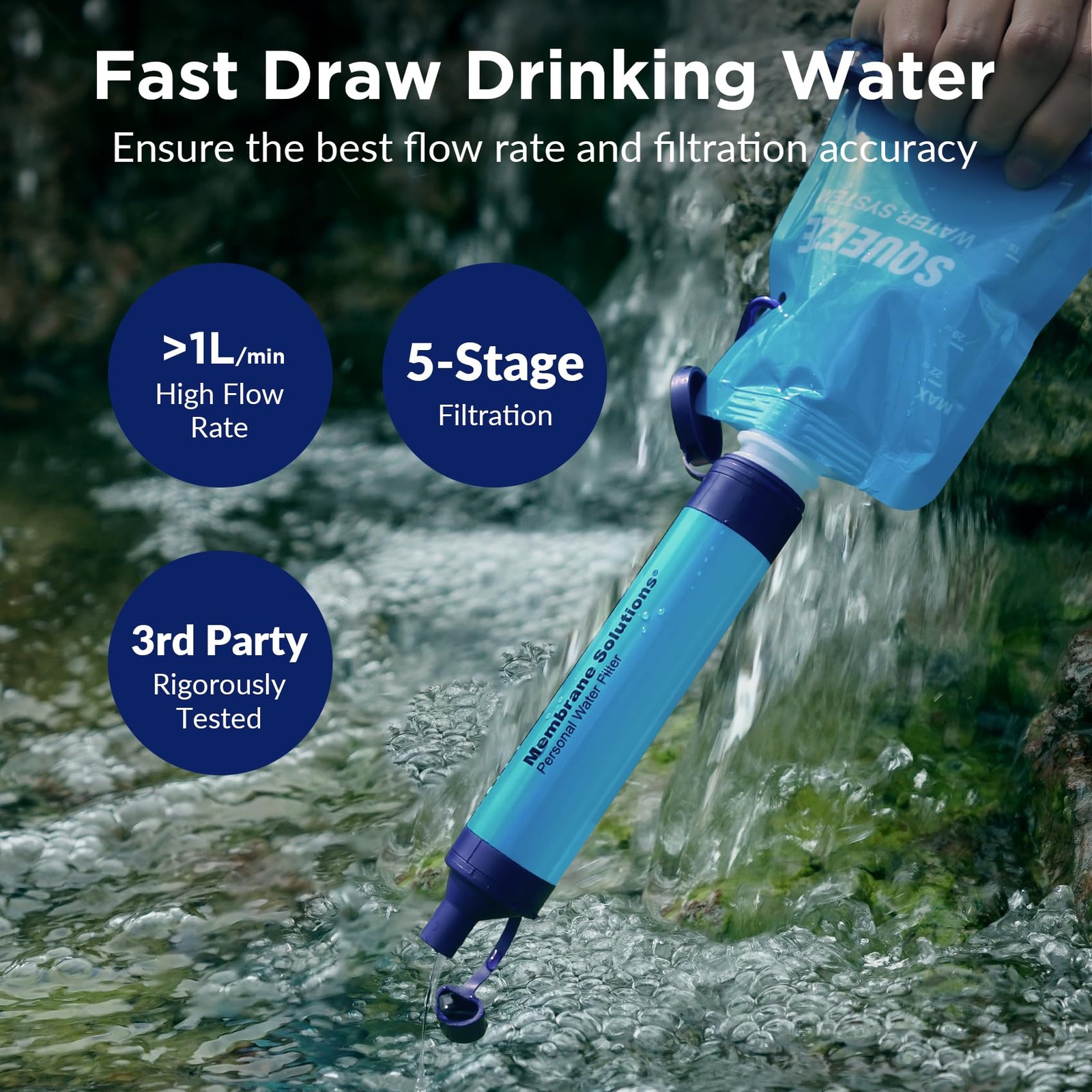 Membrane Solutions Water Filter Squeezable System Purifier Survival Camping
