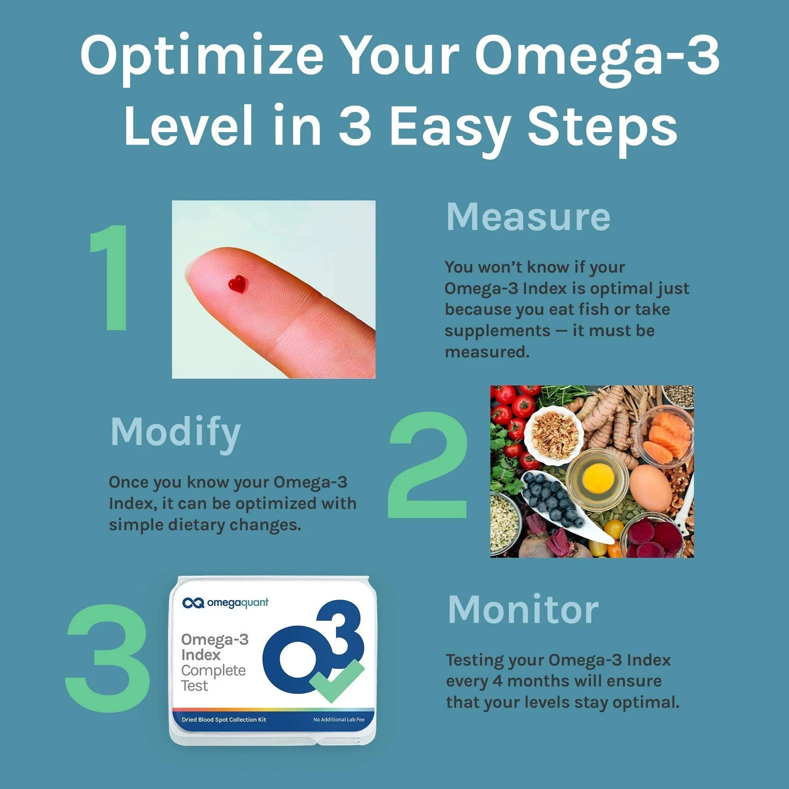 OmegaQuant Omega-3 Index Complete Blood Test Kit