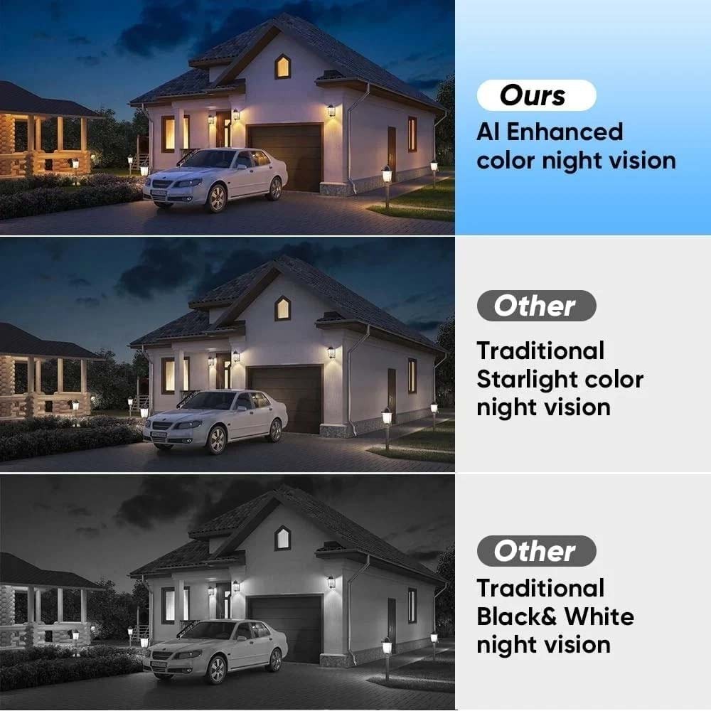 Safeview Window Camera Indoor Home Security Protection Device