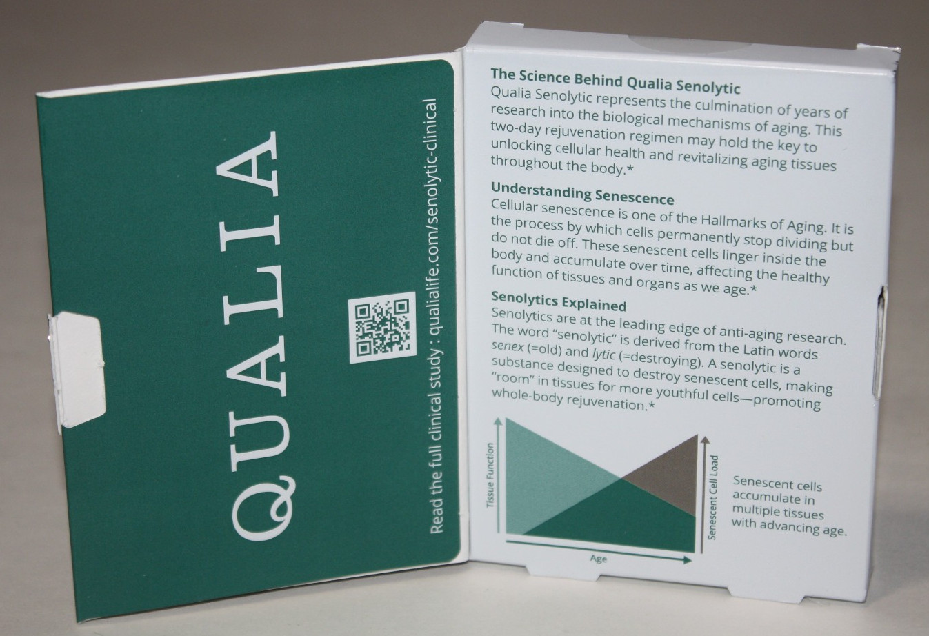 QUALIA Senolytic Optimized Aging 12 Capsules Exp 11/26 NEW