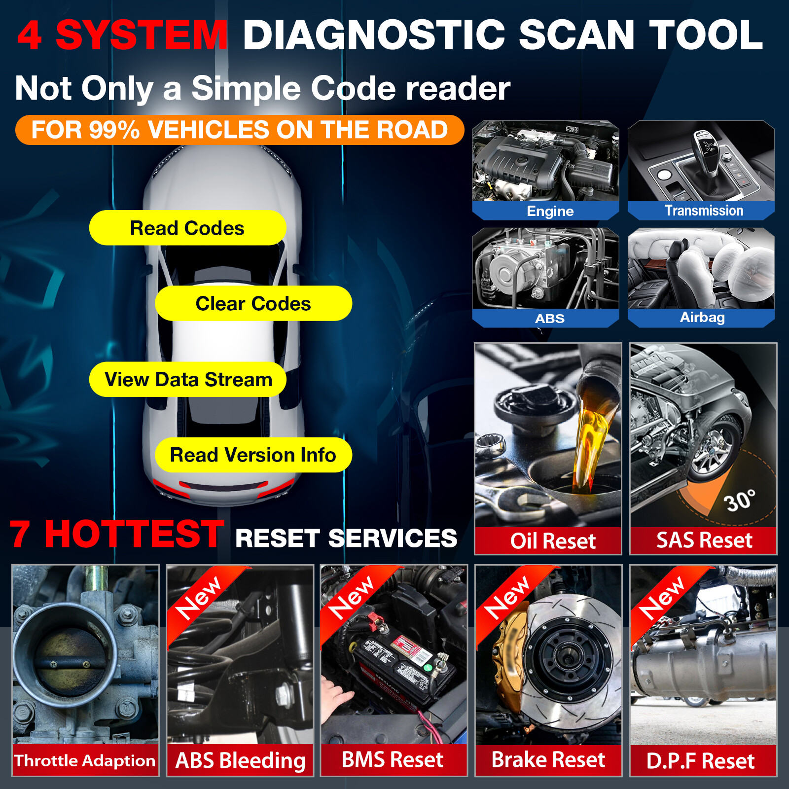 LAUNCH CRP123E OBD2 Scanner ABS SRS Code Reader Check Engine Car Diagnostic Tool