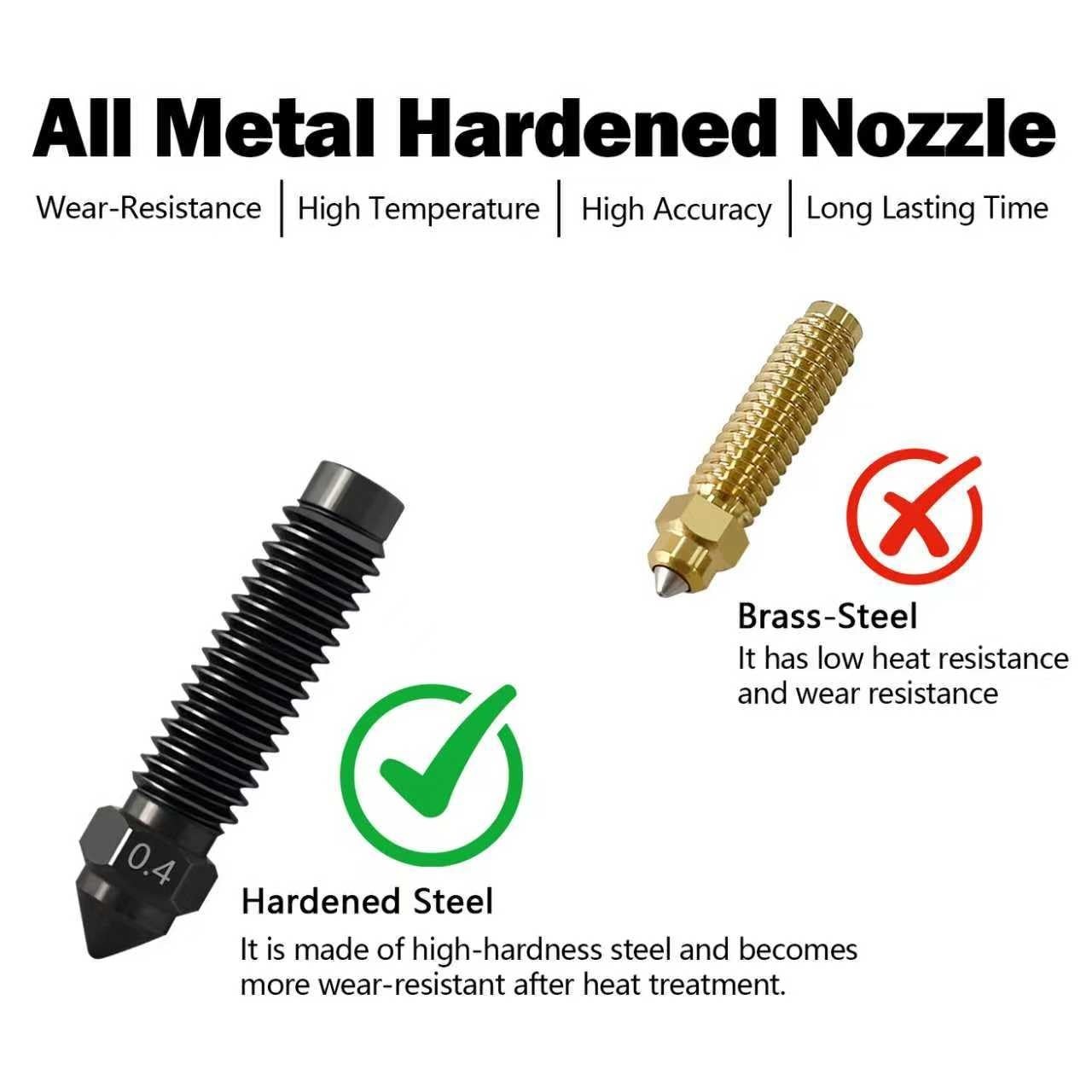 Precision 6PCS Nozzle Set (0.2MM to 0.8MM) for High-Speed Elegoo Printing Needs