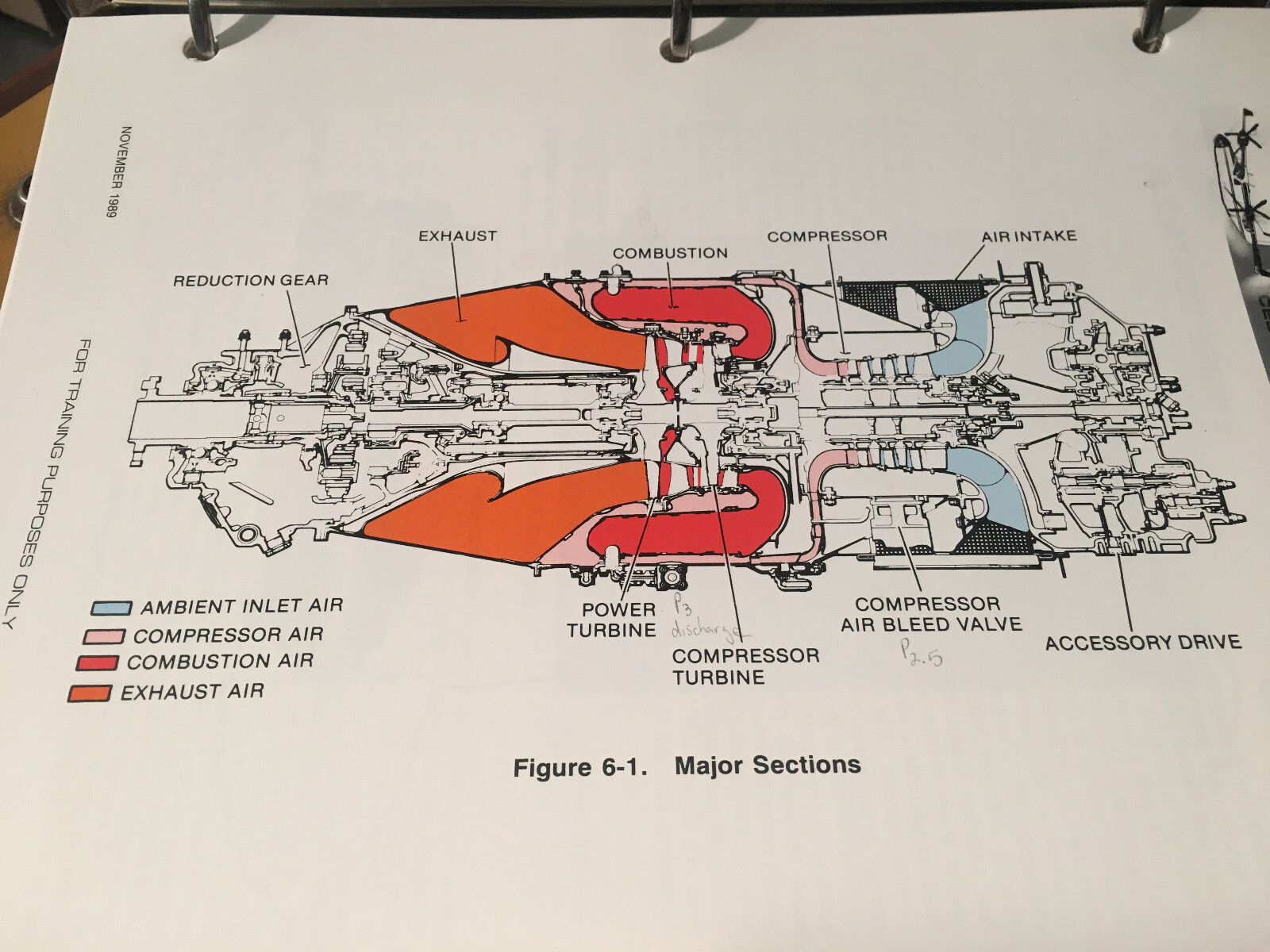 Cessna Caravan I Model 208, 208A & 208B Pilot Training Manual