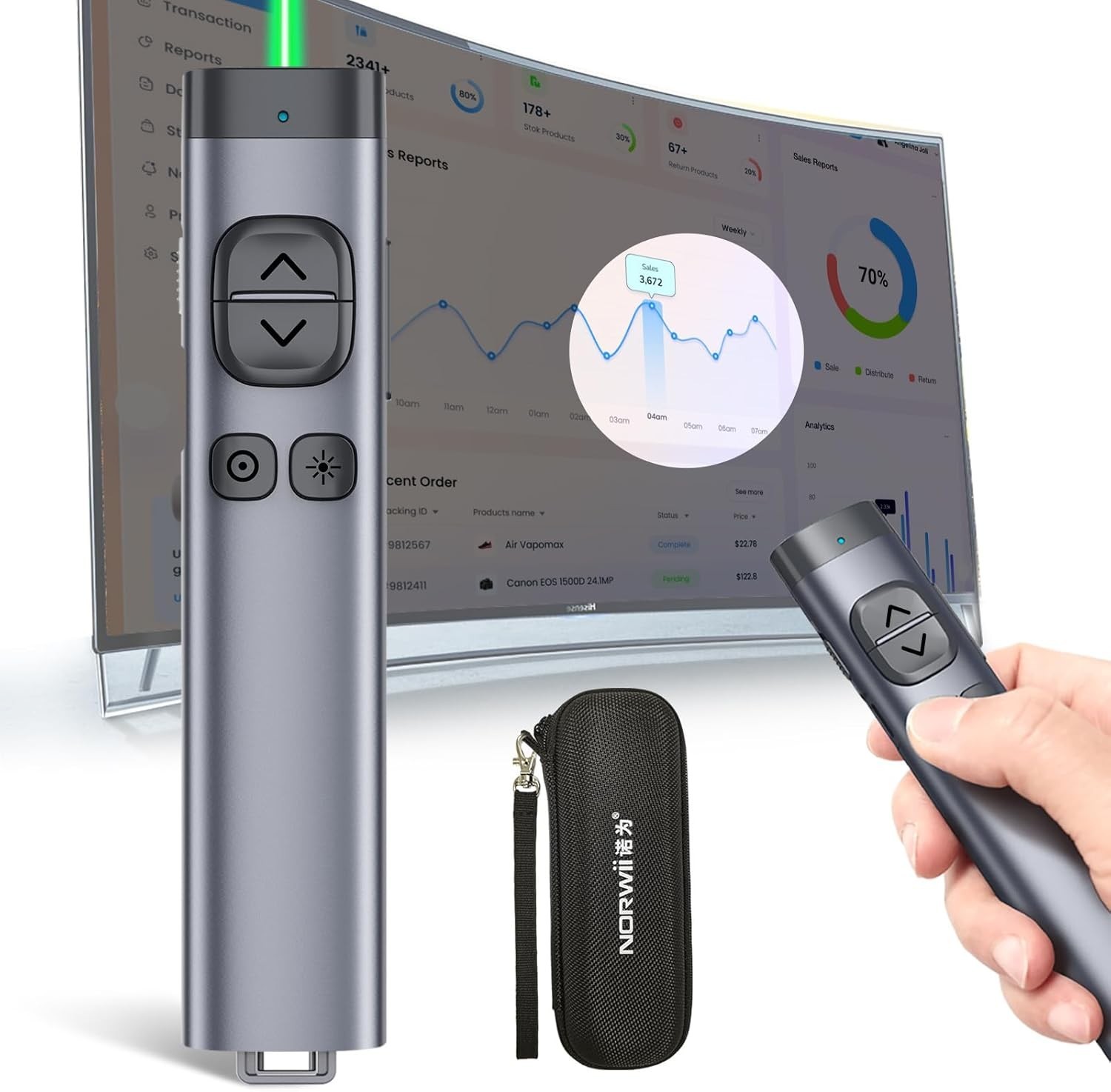 N97s Digital Pointer Presentation Remote with Annotation & Highlight Features