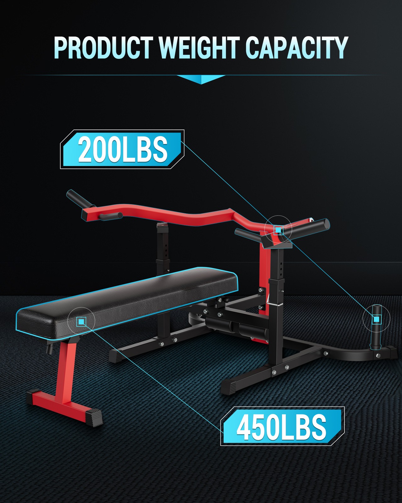 Adjustable Chest & Bench Press Machine for Home Gym - 450LBS Max Load