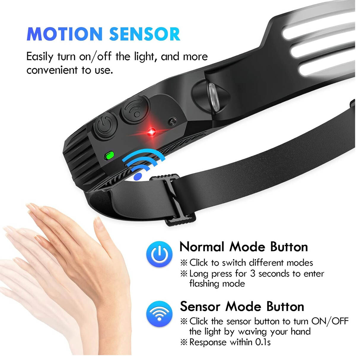 IPX4 Waterproof COB Headlamp Night Buddy LED Sensor Head Torch Headlight Lamp