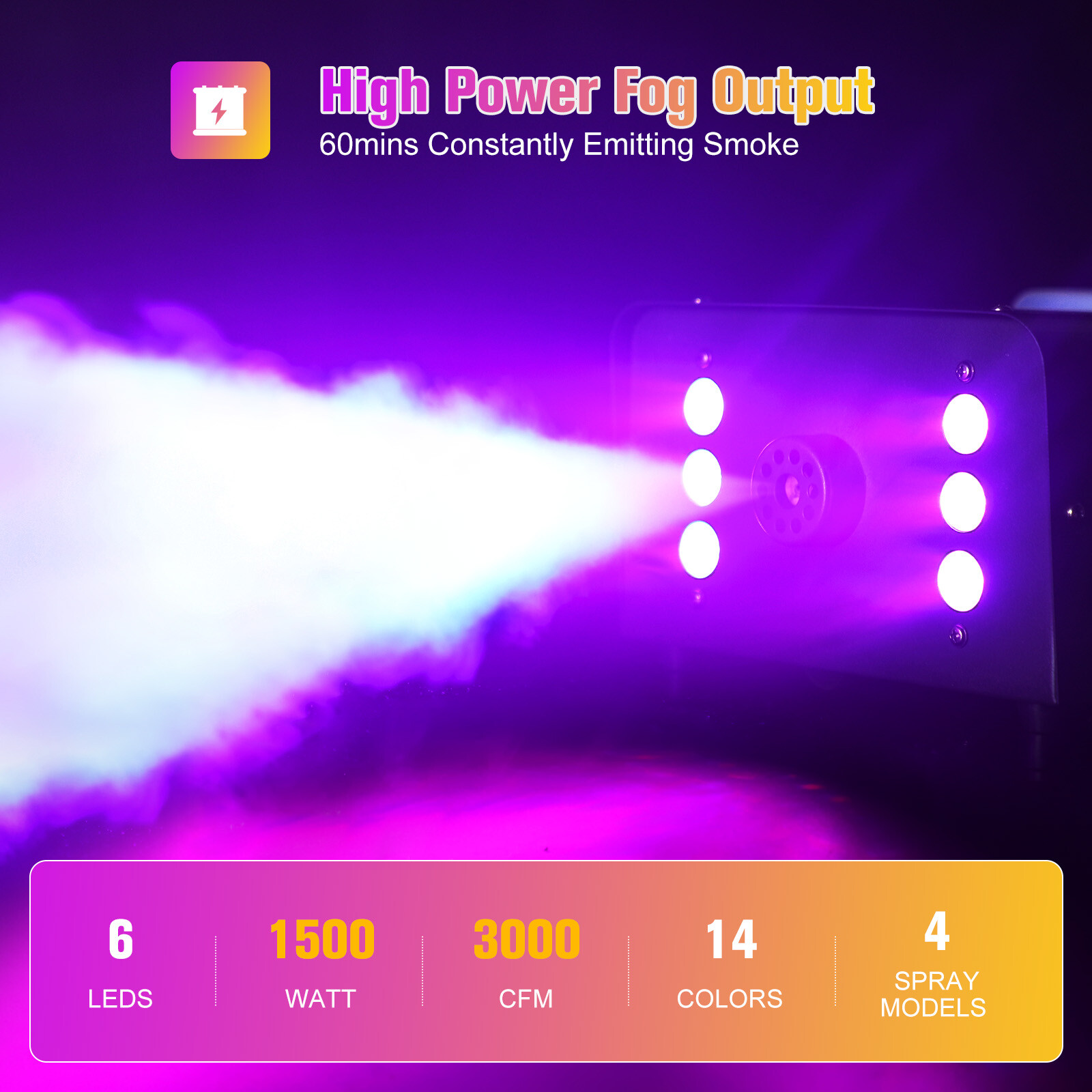 1500W Fog RGB 3in1 6 LED DJ Smoke Machine Stage Show Decor w/ Wireless Remote US