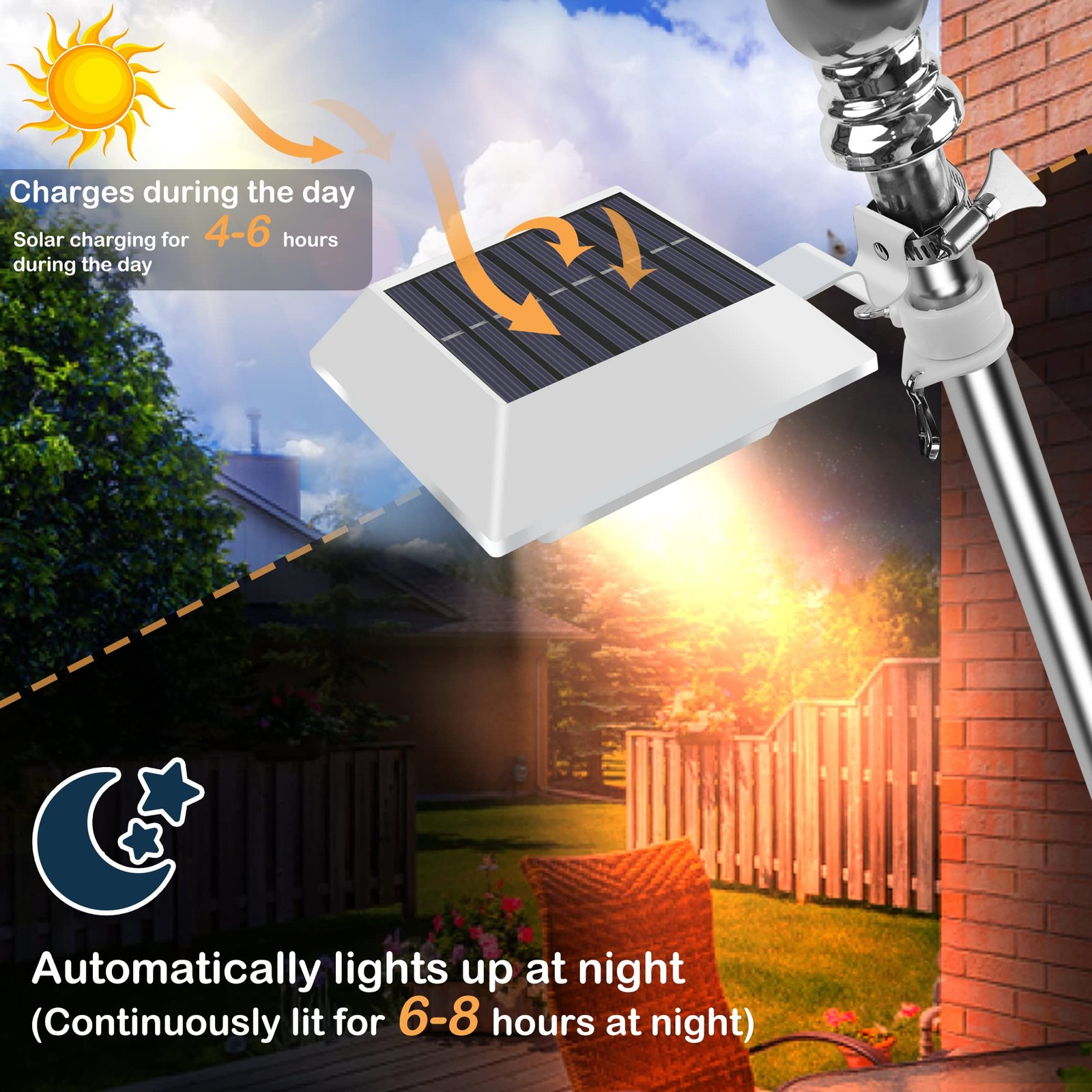 Solar Flag Pole Light, Bright White 6000k Flagpole Light Upgrade Solar Powere...