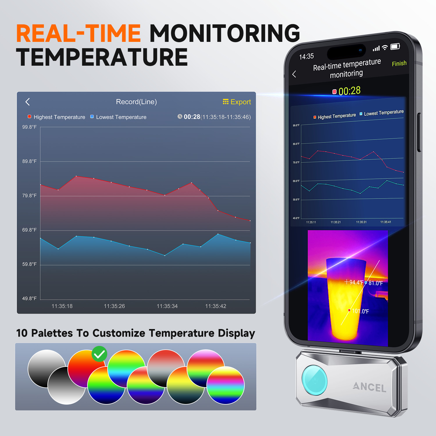 Universal Thermal Camera USB TYPE C Thermal Imaging Fit for iPhone ,IOS ,Windows