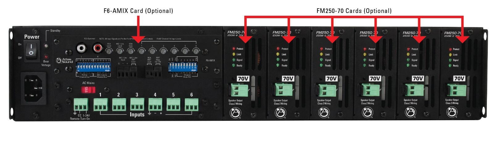 Atlas Sound F6-MF Multi-Impedance Modular Amplifier