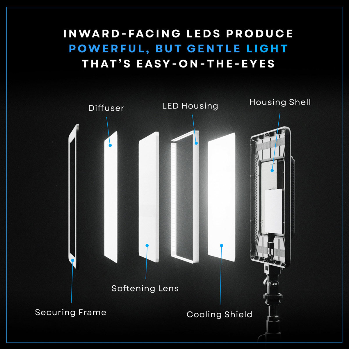 Lume Cube Studio Panel LED Light #LC-STUDIOPANEL