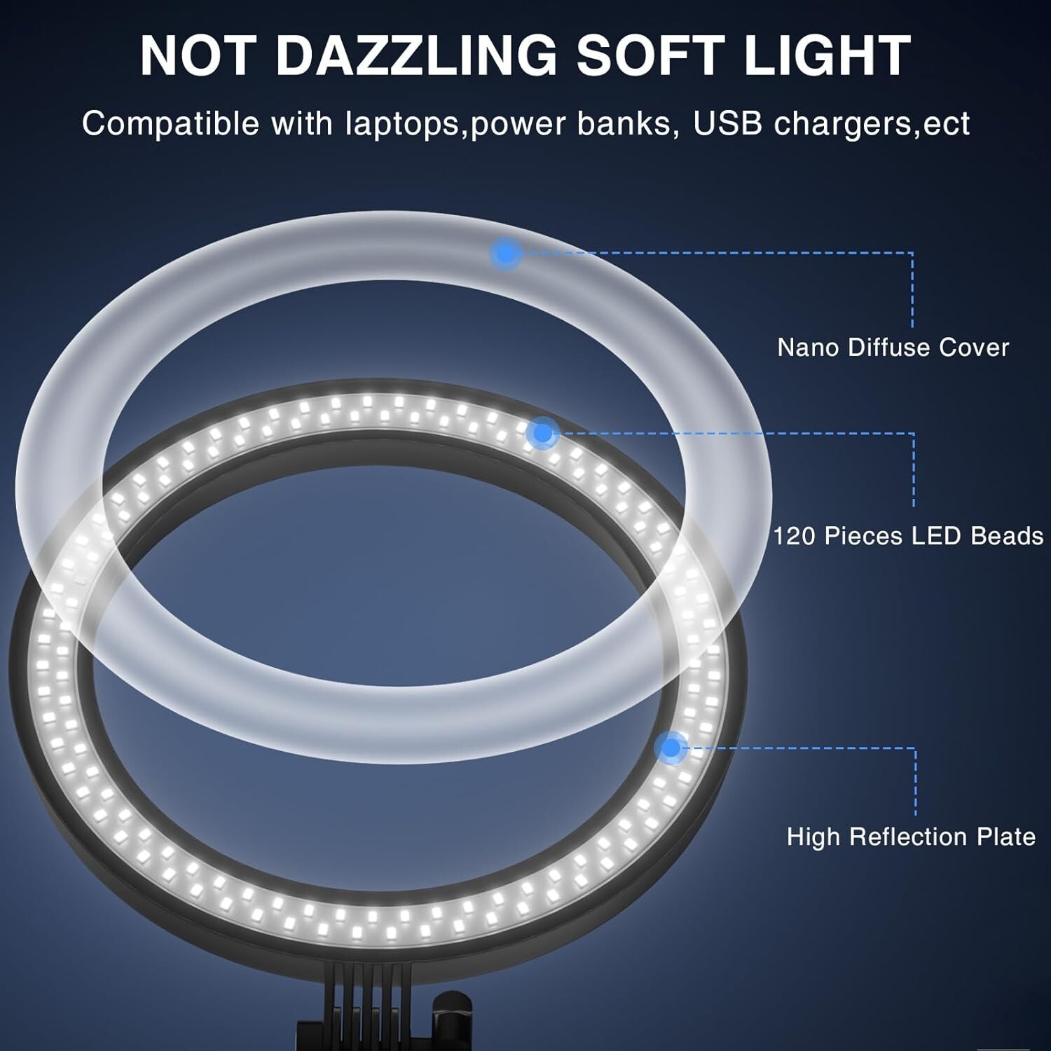 Eye-Friendly USB-Powered Ring Light with Stand for Streaming & Zoom Meetings