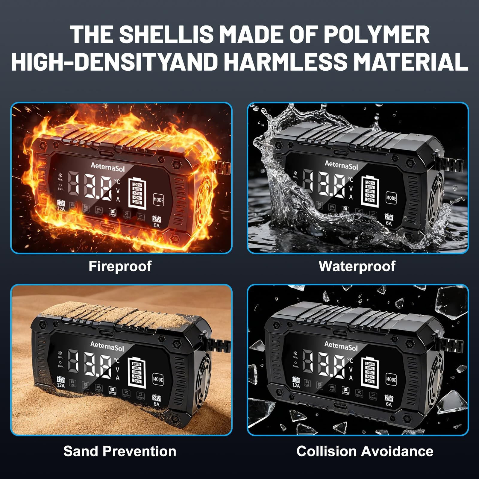 12V 24V Smart Battery Charger, 12A Efficient Fully Auto