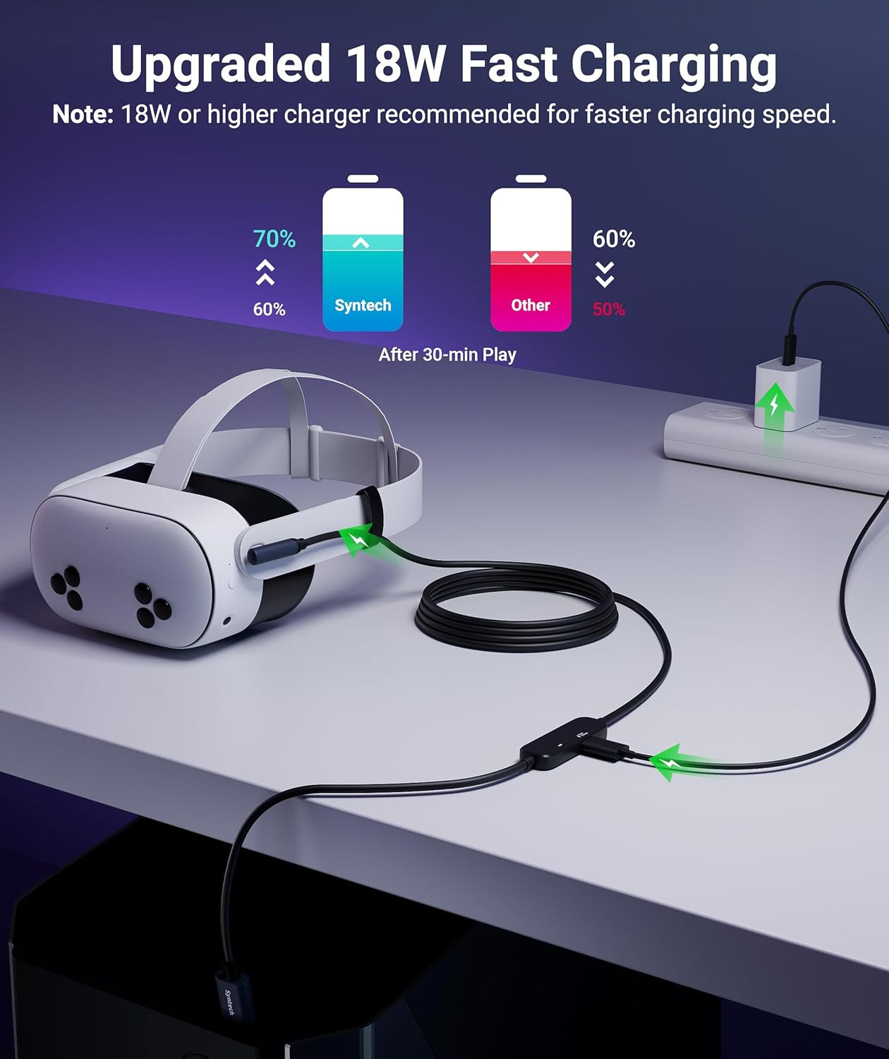 Link Cable with Charging 16FT Compatible with Meta Quest 3S/3 Accessories, Quest
