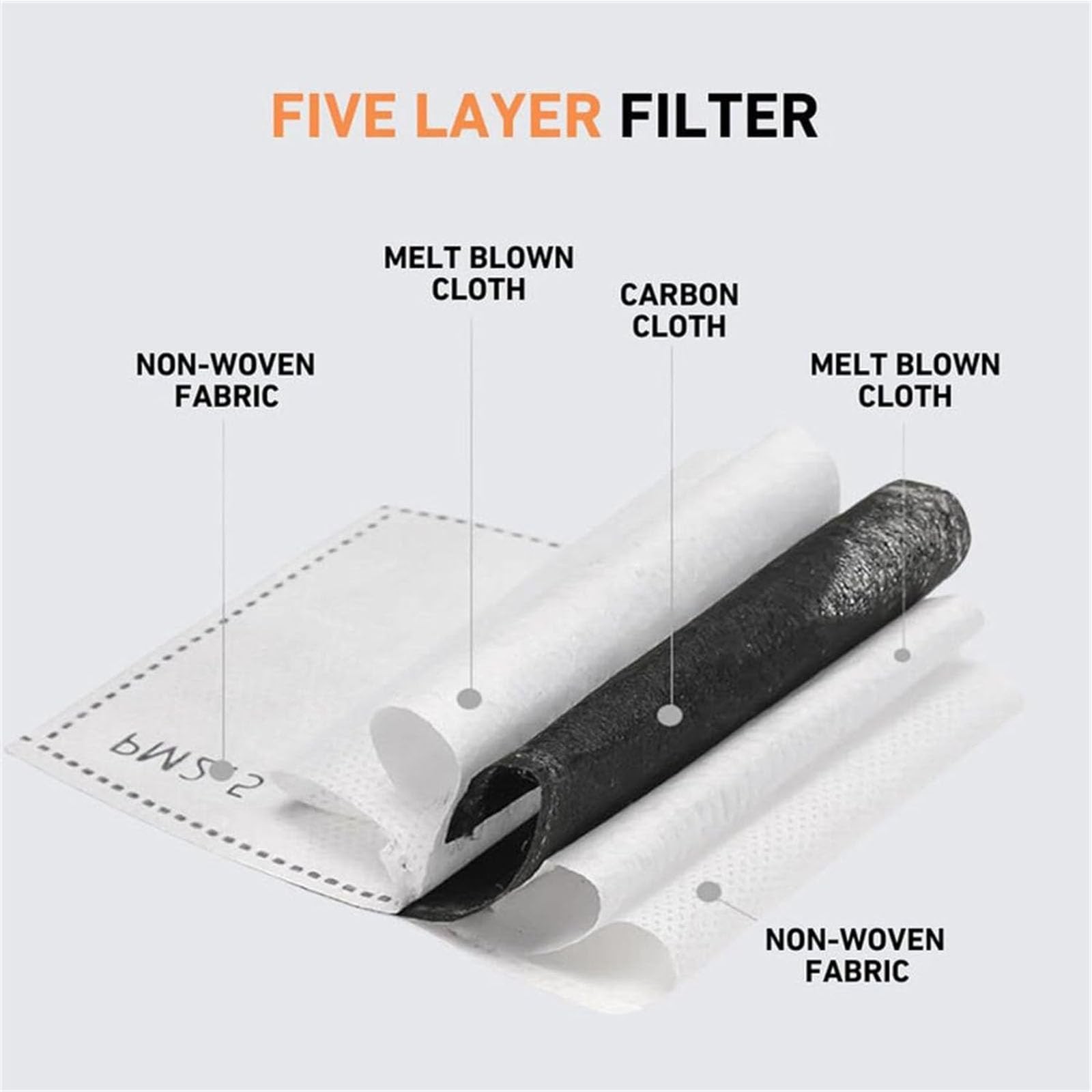 Face Shield, 1 Count (Pack of 1), Black Frame With Transparent Side