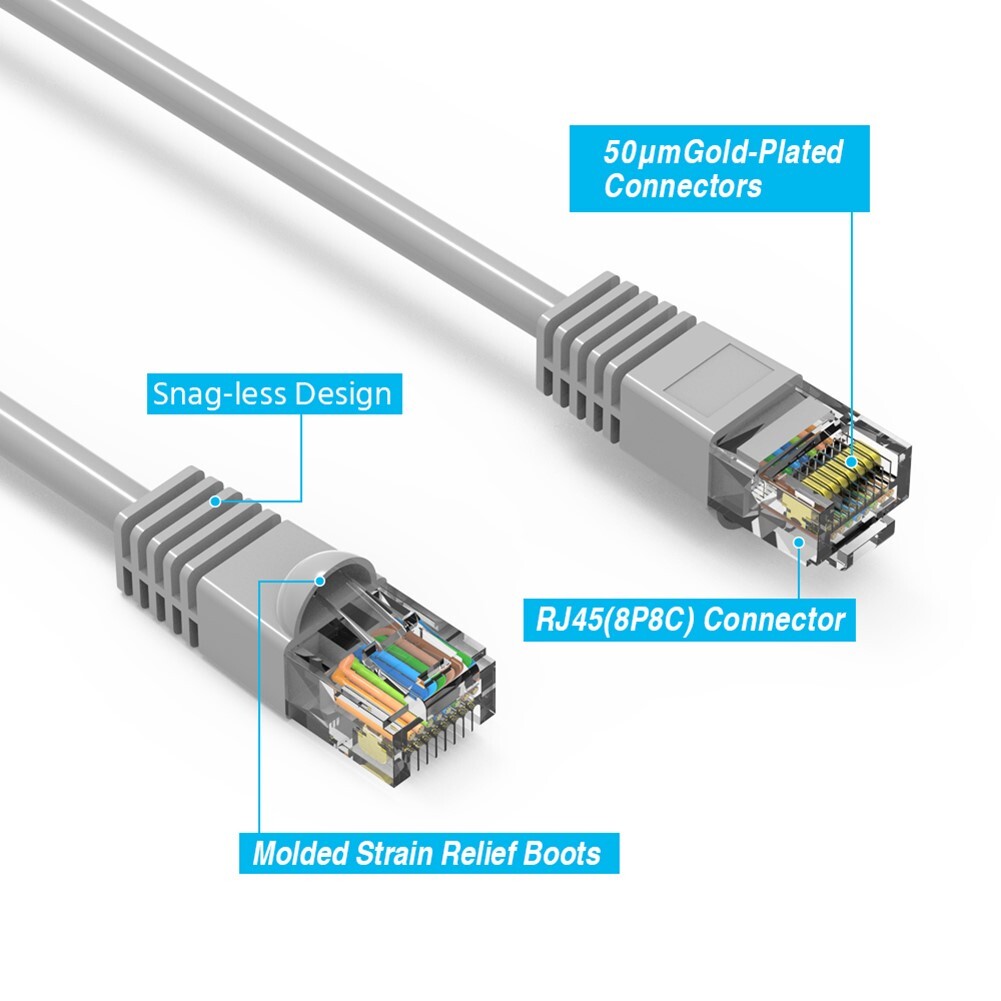 10FT Cat5E RJ45 Network LAN Ethernet UTP Patch Cable Cord Gold Copper Wire Gray