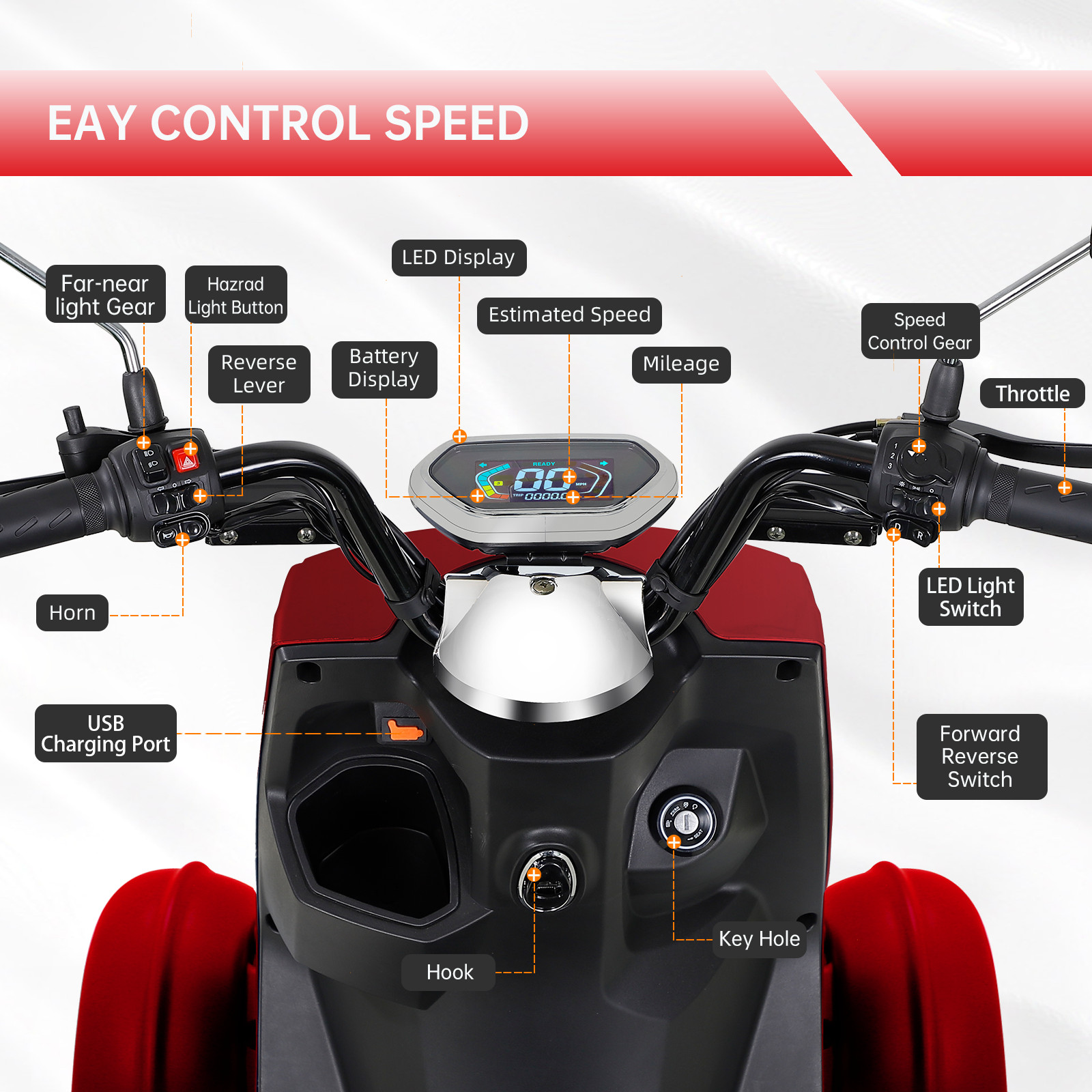 440lbs Mobility Scooter 31mi Range Full LED Safety Features